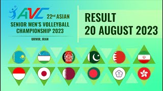 2023 Asian Mens Volleyball Championship  Preliminary Round  Result 20 August 2023 [upl. by Simmons]