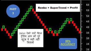 Powerful Trading Strategy RenkoSuperTrend Profit  1 minute renko strategy renko [upl. by Clarinda]