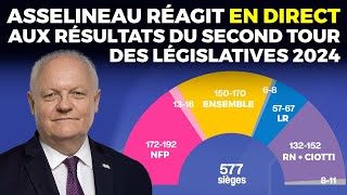 Asselineau réagit en direct aux résultats du second tour des législatives 2024 [upl. by Ellenij]