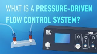 What is a microfluidic pressuredriven flow controller [upl. by Fenelia]