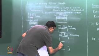 Mod01 Lec25 Lithography [upl. by Atiuqahs685]