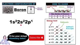 How to Make a Lemon Battery [upl. by Syla]