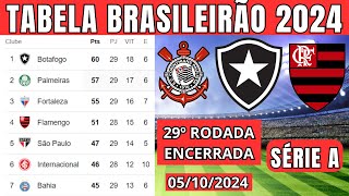 TABELA CLASSIFICAÇÃO DO BRASILEIRÃO 2024  CAMPEONATO BRASILEIRO HOJE 2024 BRASILEIRÃO 2024 SÉRIE A [upl. by Forsta]