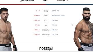 Прогноз и аналитика MMABets UFC on ESPN 2 МайаГуд АссунсаоМораес Выпуск №134Часть 66 [upl. by Anieral]