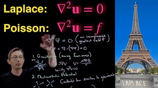 Laplaces Equation and Poissons Equation [upl. by Gracie]