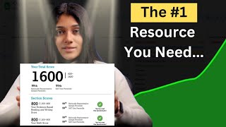 The boring resource that will increase your SAT score [upl. by Mikkanen]