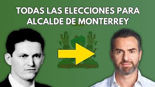 Todas las Elecciones a Alcalde de Monterrey 1973  2024 [upl. by Sukul]