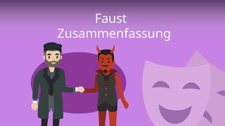 Faust Zusammenfassung Goethe [upl. by Stillas]