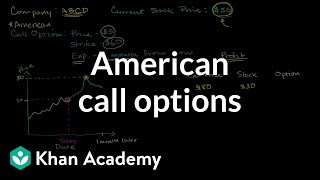 American call options  Finance amp Capital Markets  Khan Academy [upl. by Templa194]