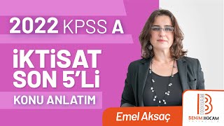 24 Emel AKSAÇ  Uluslararası İktisat  Heckscher  Ohlin Modeli 2022 [upl. by Jobey]