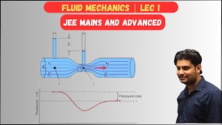 FLUID MECHANICS  PRESSURE AND MANOMETRIC EQUATIONS  JEE MAINS AND ADVANCED  LEC 1  AZHAR SIR [upl. by Laud]