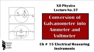 XII Lecture 37 Conversion of Galvanometer into Ammeter amp Voltmeter Talhas Physics Academy [upl. by Anelrahc]