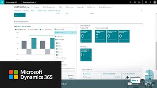 Introduction to Microsoft Dynamics 365 Business Central [upl. by Llenaj]