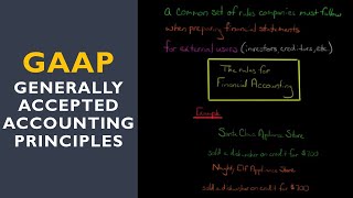 Introduction to GAAP Generally Accepted Accounting Principles [upl. by Titos]