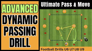 Dynamic Passing Soccer Drill  stop players Bunching Up spread out  Football Drills U7 U8 U9 U10 [upl. by Euqor568]