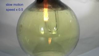 The reaction between Methane and Chlorine [upl. by Soalokin]