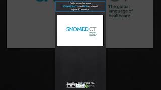 Differences between SNOMEDCT and ICD explained in just 60 seconds CPHIMS [upl. by Miksen171]