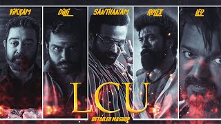 LCU  Detailed Mashup  LEO Vikram  Kaithi  Lokesh Kanagaraj  Cinematic creative media [upl. by Hammel]