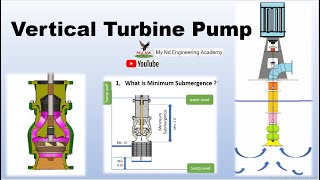 Vertical Turbine Pump  VT Pump  Vertical Pump Installation Information [upl. by Eidnak]