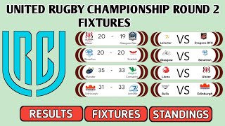 🔴 URC 2024 ROUND 2 FIXTURES URC LEINSTER [upl. by Ecnar]