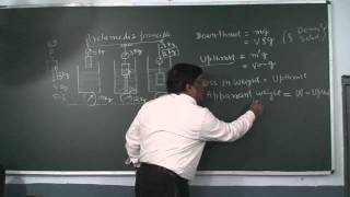 XI75Pressure of Liquids Hydraulics Buoyancy [upl. by Criswell]