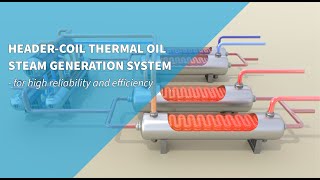 Thermal oil steam generation system based on the leakagefree headercoil technology [upl. by Martyn]