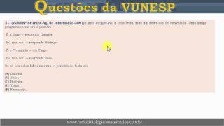 Verdades e Mentiras  Questão 2150  Vunesp [upl. by Mairym]