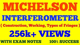 MICHELSON INTERFEROMETER  CONSTRUCTION AND WORKING OF MICHELSON INTERFEROMETER  WITH EXAM NOTES [upl. by Jacquet407]