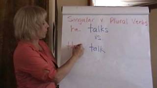 Singular vs Plural Verbs [upl. by Lavine]