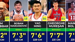 🏀 Tallest NBA Players in History  Ranked By Height [upl. by Ocker6]