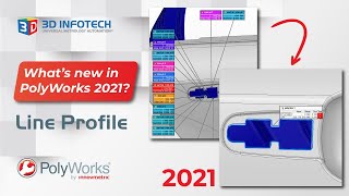 Whats New in PolyWorks 2021  Line Profiles [upl. by Rorke]