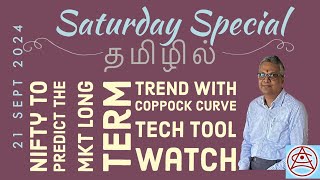 stockmarket Nifty To predict the Mkt long term trend with coppock curve Tech Tool watch [upl. by Akihsat]