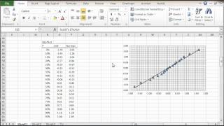 Statistical normality tests in Excel [upl. by Jacey384]