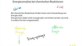 Einfach erklärt Exotherme und endotherme Diagramme und Reaktionen [upl. by Vassili462]