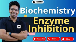 Enzyme Inhibition  Biochemistry  By Virendra Singh  CSIR  GATE  DBT  ICMR  CUET  IIT JAM [upl. by Anitsirk]