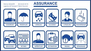 Cargo Insurance Quiz  Litiges Transport  QCM Assurance Transport de Marchandises [upl. by Noni]