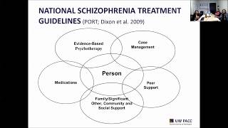 Psychosis in Primary Care Assessment of Psychosis and Behavioral Interventions [upl. by Whitney839]