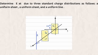 Determine E at 202 m due to three standard charge distributions as follows a uniform sheet at [upl. by Ccasi]