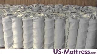 Vispring Masterpiece Superb Mattress Expert Review [upl. by Ain371]