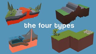 The 4 Tectonic Plate Boundaries and the Hazards they Create [upl. by Stovall]