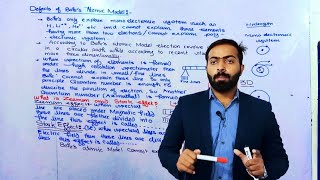 Defects of Bohrs atomic model  11th class chemistry  Chno5 [upl. by Ise]