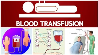 Blood Transfusion 4last  UQs  Massive Blood TransfusionAutotransfusionDIC [upl. by Harak443]