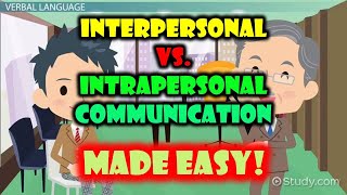 Intrapersonal and Interpersonal Communication Differences MADE EASY [upl. by Unders]