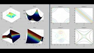 Contour matching example [upl. by Draillih]