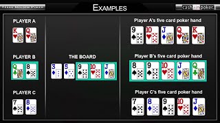 Poker Hand Rankings  Learn About Poker Hands Odds Order and Probability [upl. by Elacim76]