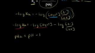 Buffer solutions  Chemical processes  MCAT  Khan Academy [upl. by Lorenzana]