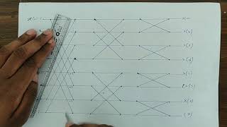 Digital Signal ProcessingDIF FFT Algorithm [upl. by Valry]