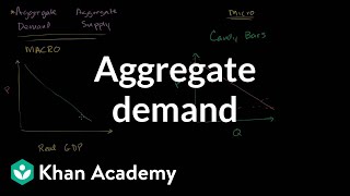 Aggregate demand  Aggregate demand and aggregate supply  Macroeconomics  Khan Academy [upl. by Yntrok979]