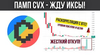 КРИПТОВАЛЮТА CVX  ОГРОМНЫЕ ЗАКУПЫ И ПРОДОЛЖЕНИЕ РОСТА ПРОГНОЗ ПО CONVEX FINANCE [upl. by Llenal]