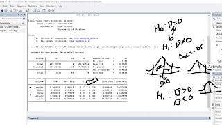 Multiple regression using STATA video 1 [upl. by Chev879]